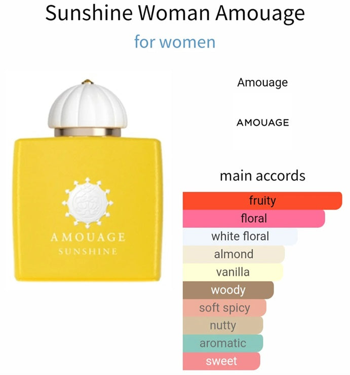 Amouage Sunshine woman 2ml 0.06 oz perfume sample official perfume tester